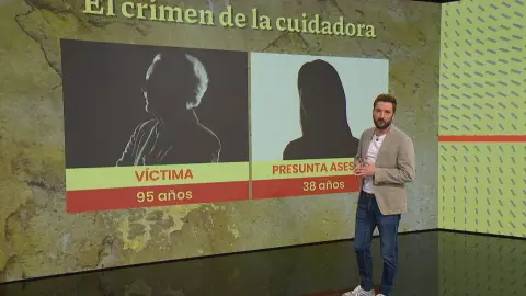 El crimen de la cuidadora. El crimen de la cuidadora.