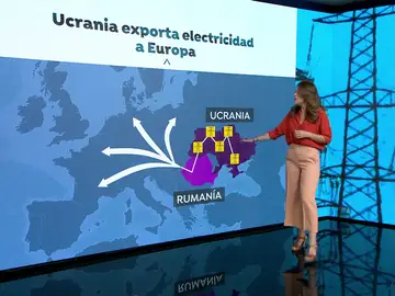 Ucrania exporta energía a la Unión Europea
