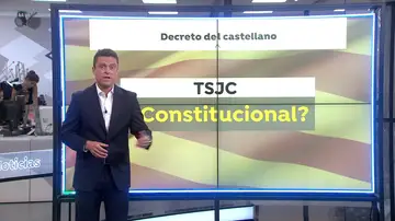 TSJ decreto "incostitucional" TSJ decreto "incostitucional"