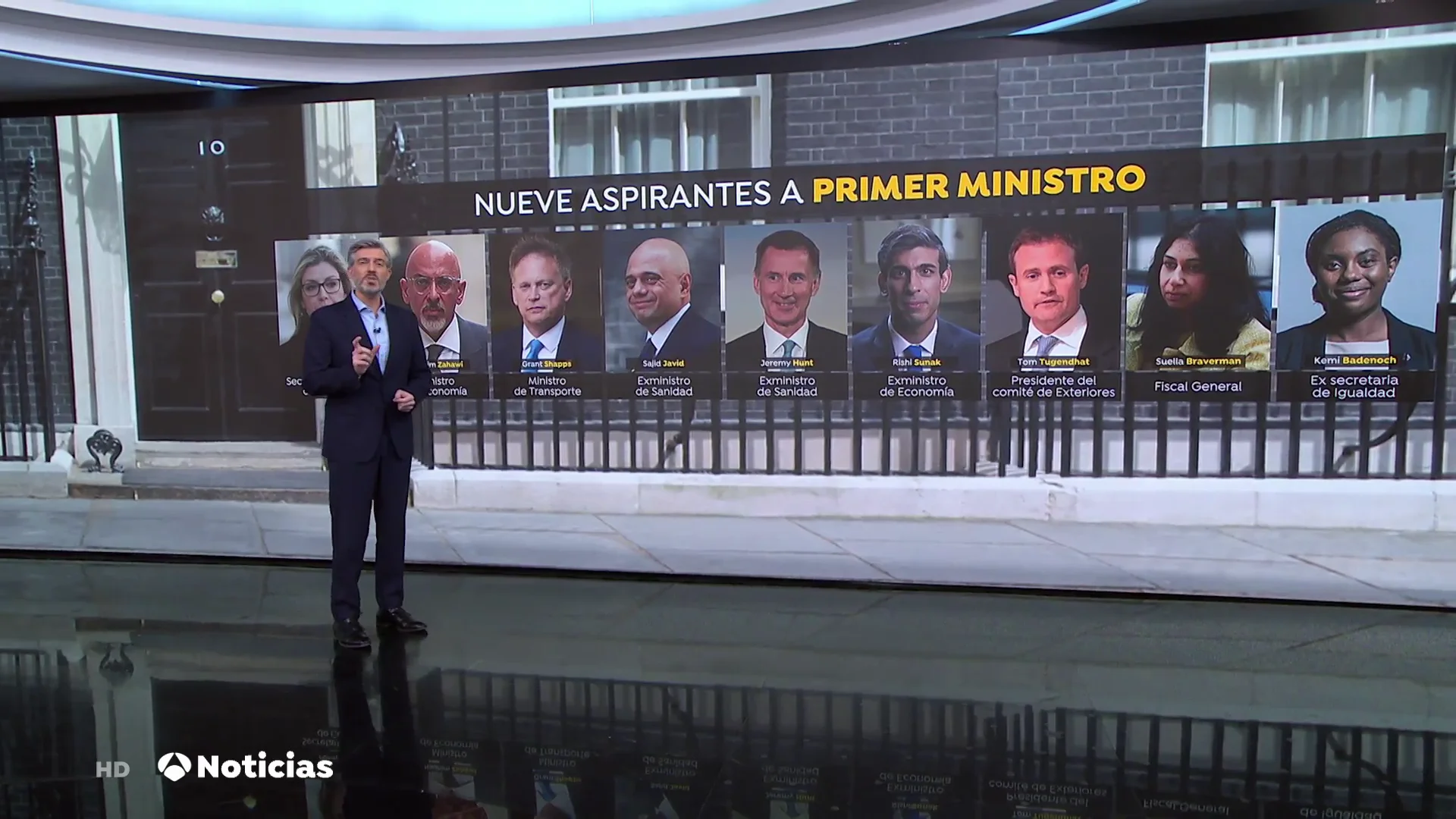 Candidatos a reemplazar a Boris Johnson como primer ministro Candidatos a reemplazar a Boris Johnson como primer ministro