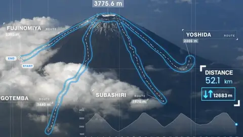 Nuevo récord Guinness en el Monte Fuji: sube y baja cuatro veces en menos de 10 horas Nuevo récord Guinness en el Monte Fuji: sube y baja cuatro veces en menos de 10 horas