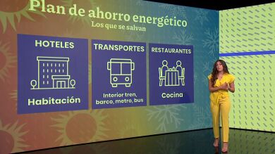 ¿De cuánto es la multa si no se cumplen las medidas del plan del ahorro energético?