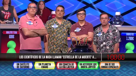 ¡Qué casualidad! Dos bombas de película amargan la fase inicial de los ‘Sindulfos y los ‘Analitos’ ¡Qué casualidad! Dos bombas de película amargan la fase inicial de los ‘Sindulfos y los ‘Analitos’