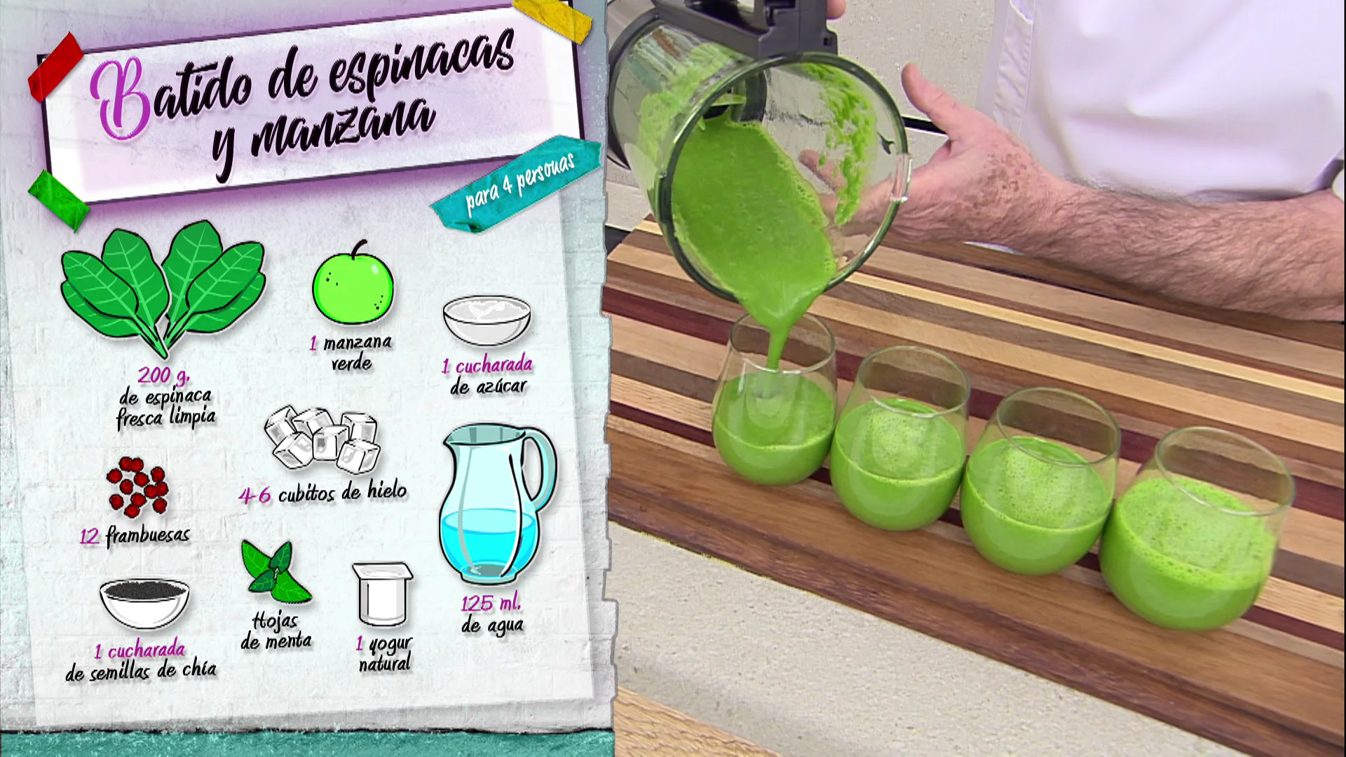 Karlos Arguiñano nos da las claves para hacer un batido muy necesario para el verano Karlos Arguiñano nos da las claves para hacer un batido muy necesario para el verano