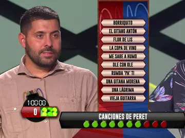 Las canciones de Peret decantan el duelo entre 'Sindulfos' y 'Skittles' en la bomba estratégica Las canciones de Peret decantan el duelo entre 'Sindulfos' y 'Skittles' en la bomba estratégica