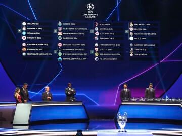 El sorteo de la fase de grupos de la Champions League 2022/23