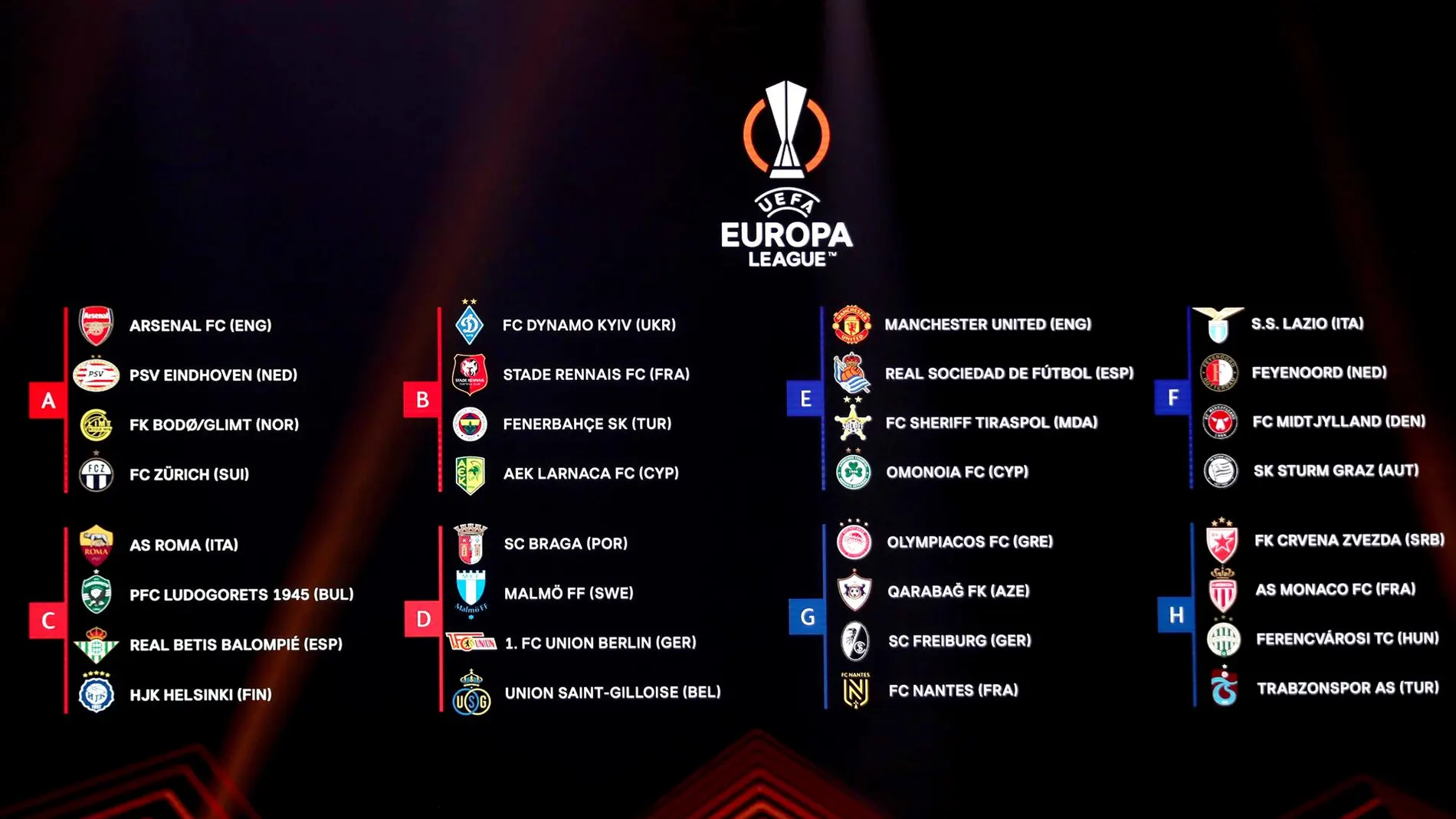 Así queda la fase de grupos de la Europa League 2022-23