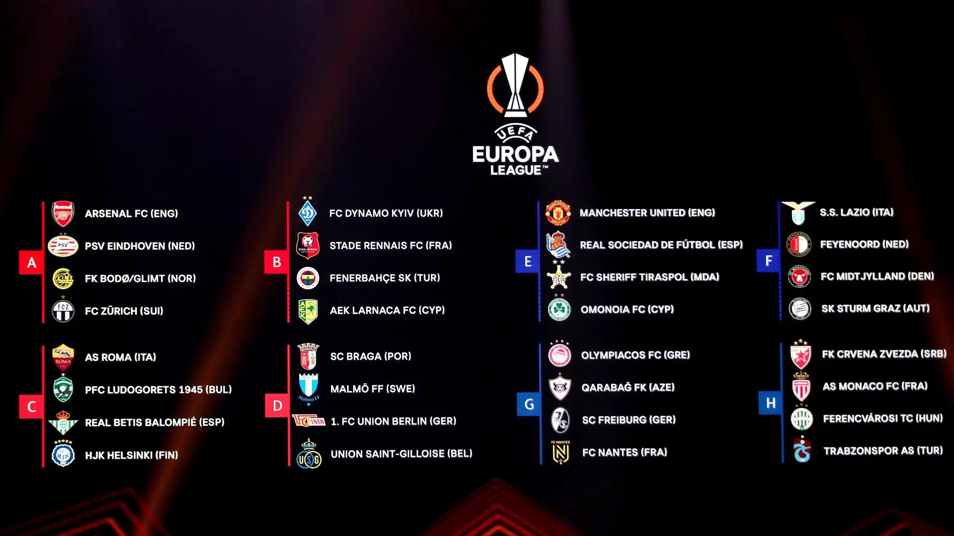 Así queda la fase de grupos de la Europa League 2022-23 Así queda la fase de grupos de la Europa League 2022-23
