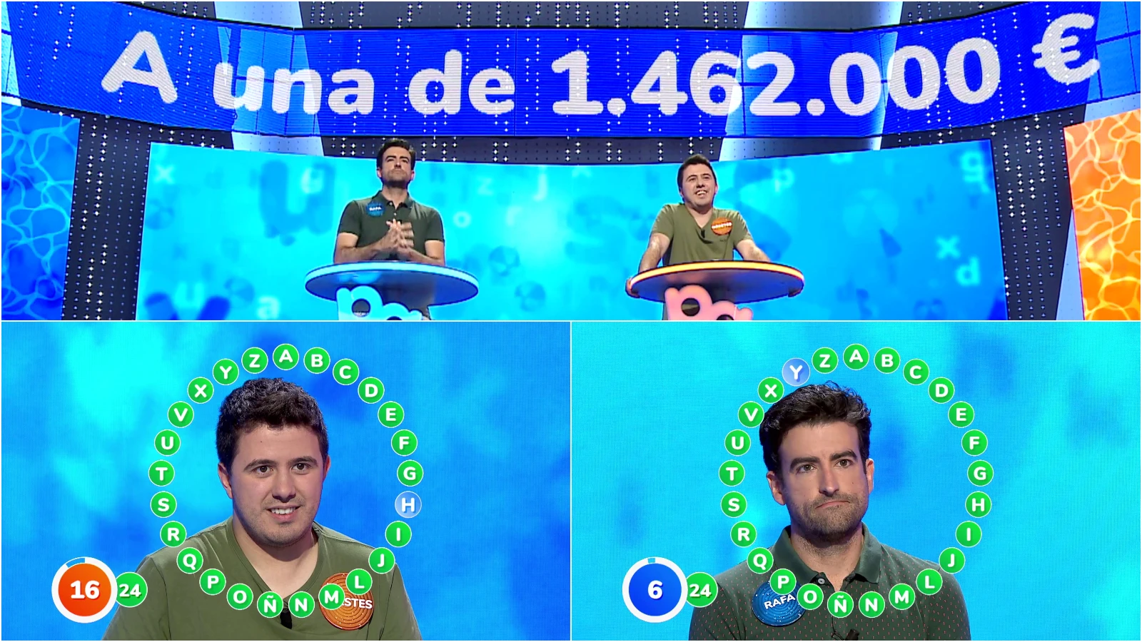 &iexcl;Empate hist&oacute;rico a 24 entre Orestes y Rafa en &lsquo;El Rosco&rsquo;! Los dos, a una del bote de 1.462.000 euros 