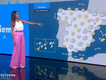 El term&oacute;metro se dispara este s&aacute;bado a valores de pleno verano