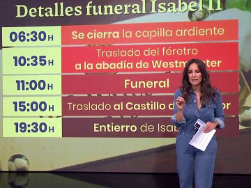 Programa del funeral de Isabel II