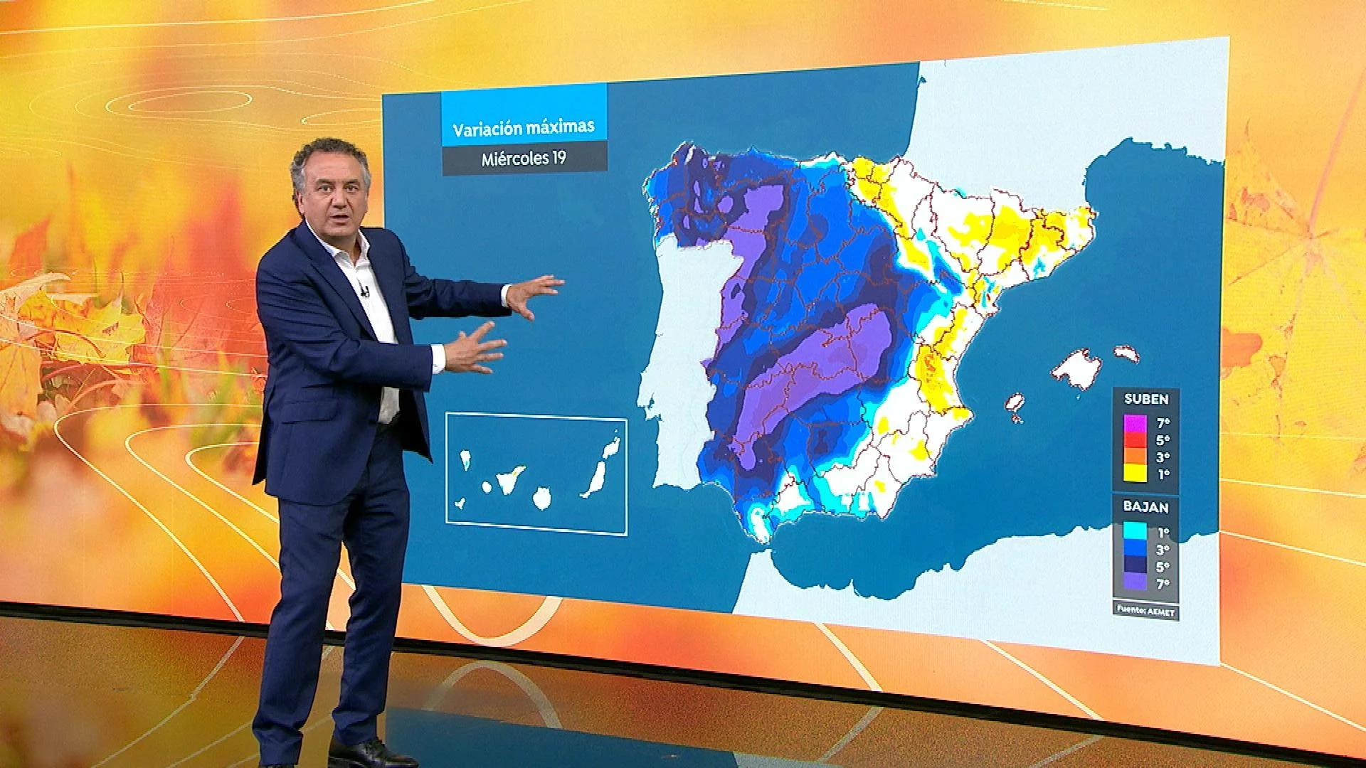 Martes de altas temperaturas