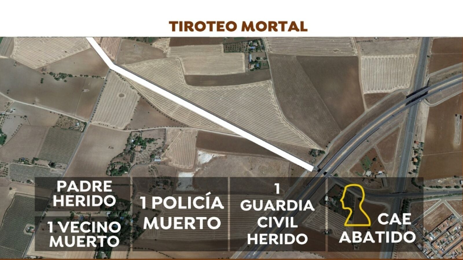 La ruta del pánico del tiroteo en Ciudad Real: los movimientos del tirador que ha sembrado el caos