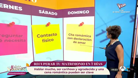 Estas son las claves para arreglar tu matrimonio... ¡Y en solo siete días! Estas son las claves para arreglar tu matrimonio... ¡Y en solo siete días!