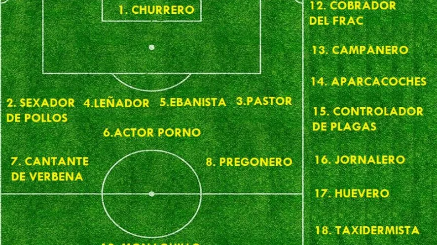 La convocatoria 'fake' del Almazán, rival del Atlético en Copa del Rey: leñador, pastor, actor porno... La convocatoria 'fake' del Almazán, rival del Atlético en Copa del Rey: leñador, pastor, actor porno...