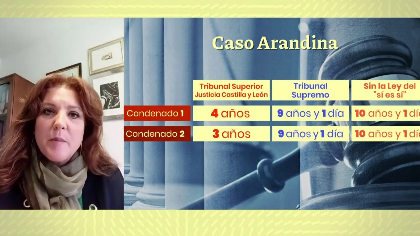 Agresi&oacute;n sexual.