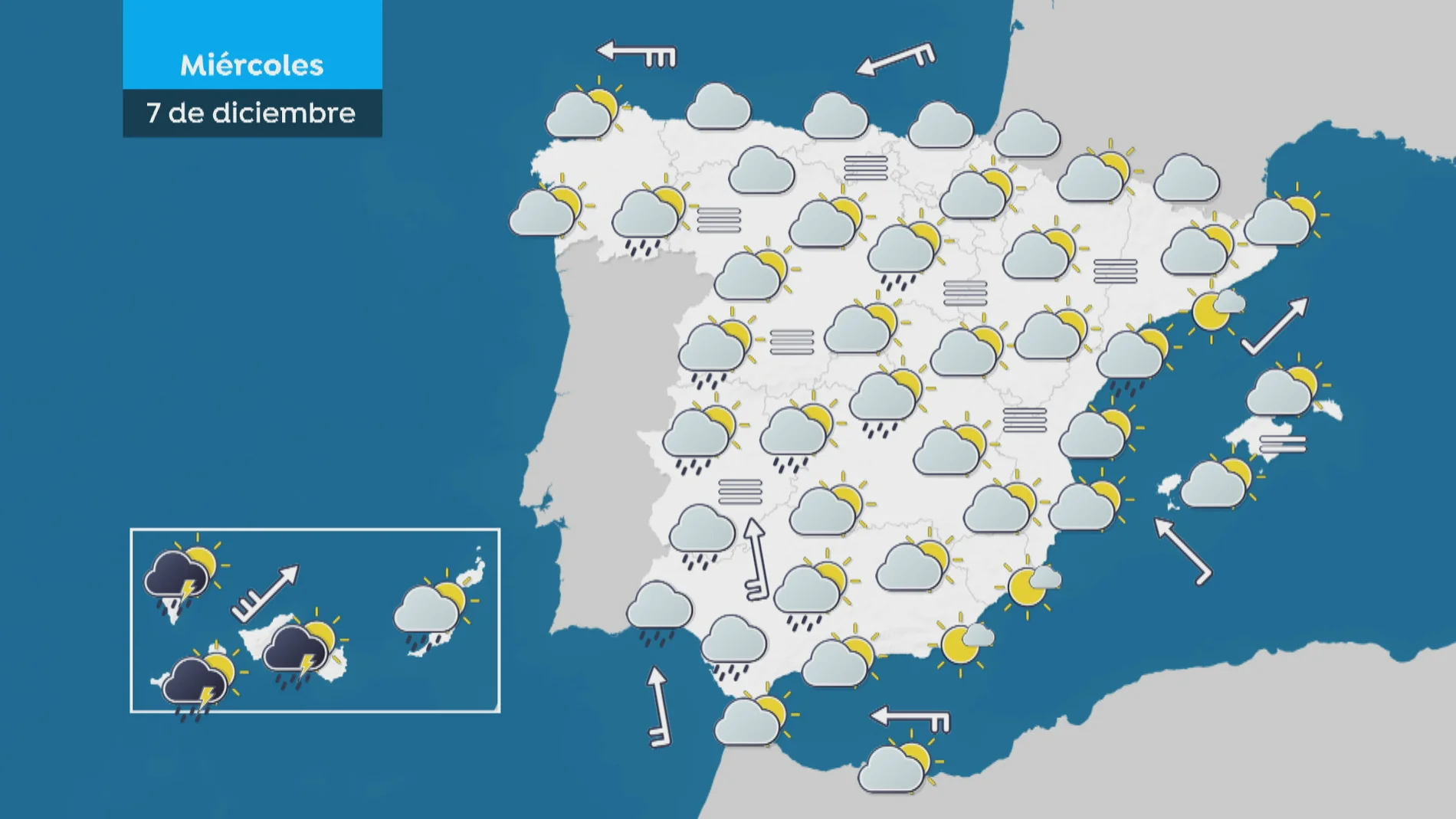 La previsión del tiempo La previsión del tiempo