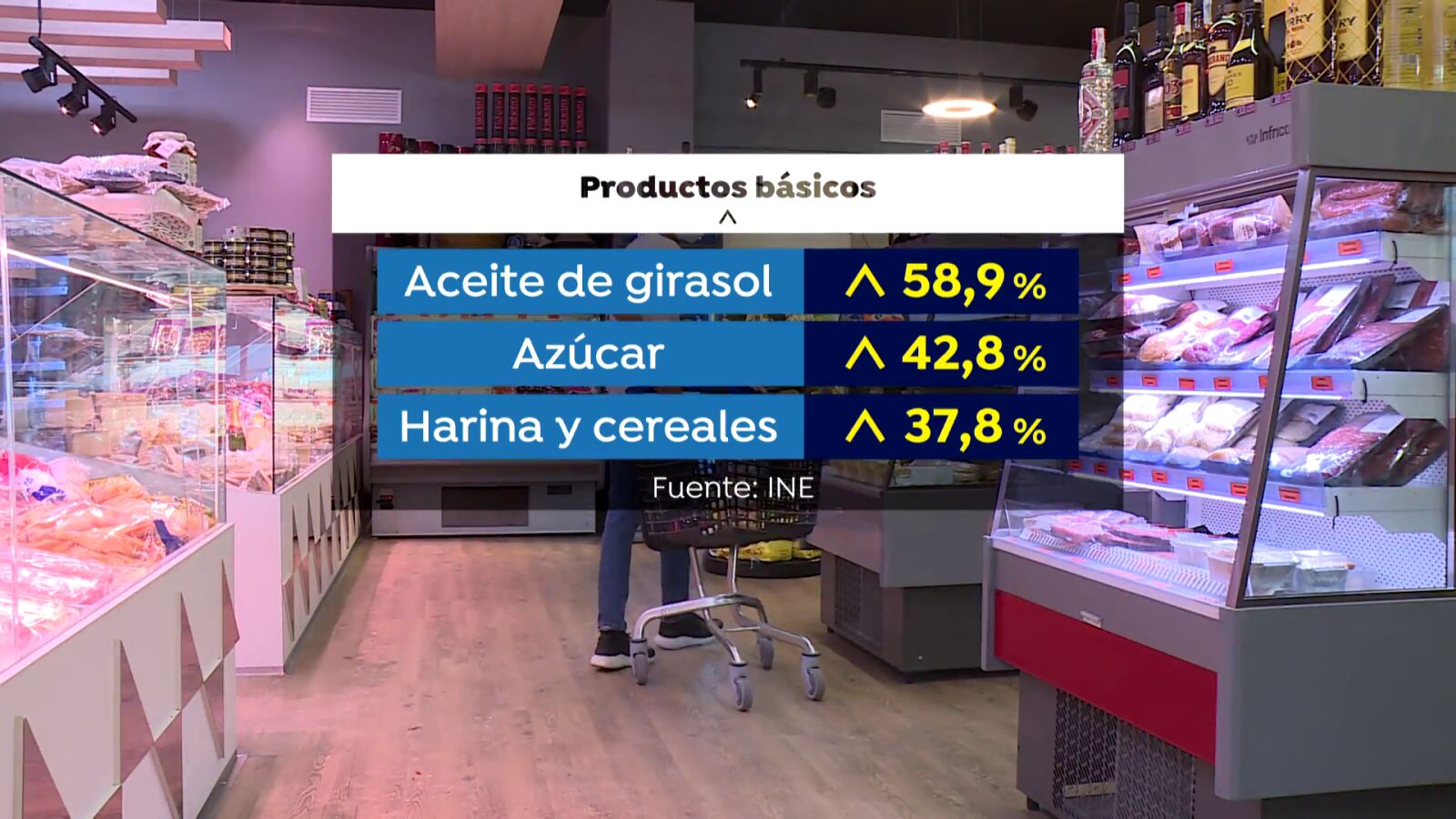 Estas Navidades gastaremos más, aunque nuestra intención sea la de gastar menos