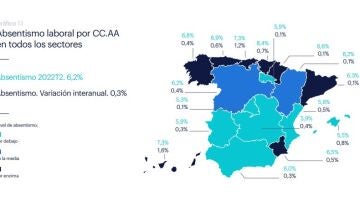 Mapa de absentismo laboral por comunidades autónomas