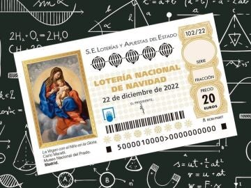 Lotería de Navidad 2022