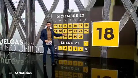 Las claves de las huelgas que podrían llevar al Reino Unido al caos Las claves de las huelgas que podrían llevar al Reino Unido al caos