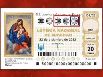 Aproximaciones y centenas en el sorteo de la Lotería de Navidad 