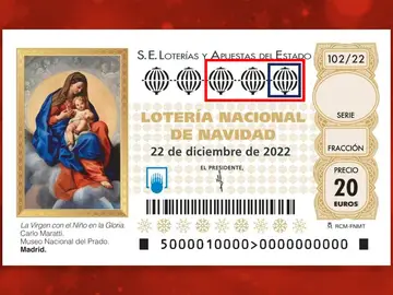 Aproximaciones y centenas en el sorteo de la Lotería de Navidad Aproximaciones y centenas en el sorteo de la Lotería de Navidad