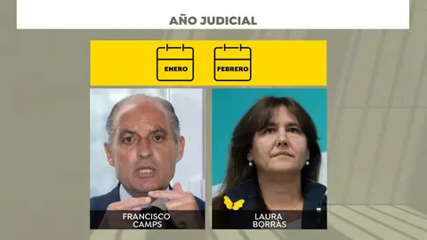 Estos son los juicios que más darán que hablar en 2023 Estos son los juicios que más darán que hablar en 2023