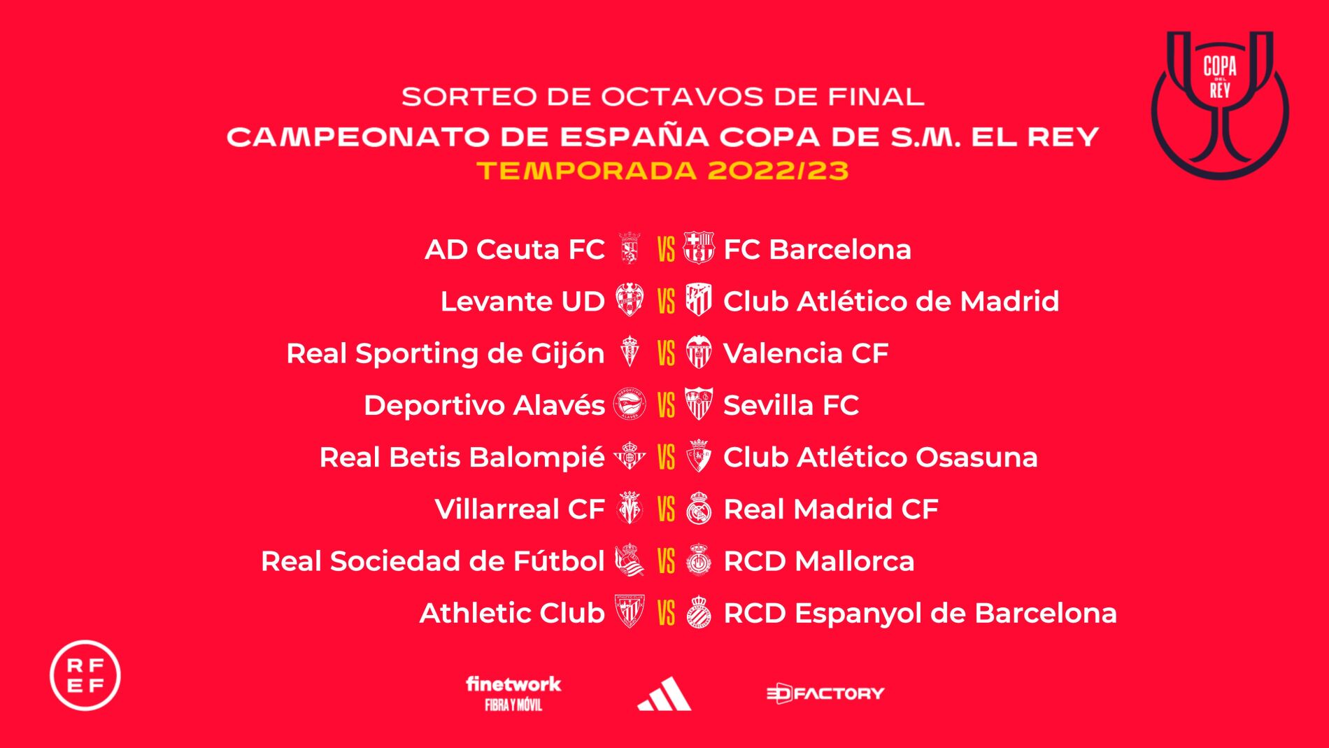 Así ha sido el Sorteo de octavos de la Copa del Rey 2022-23