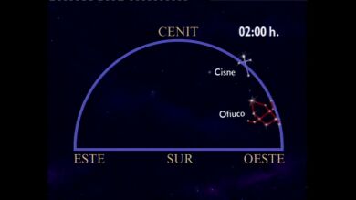Los horóscopos se quedan como están, Ofiuco no es un signo del Zodiaco