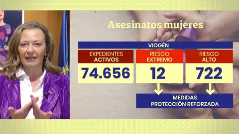 Victoria Rosell. Victoria Rosell.