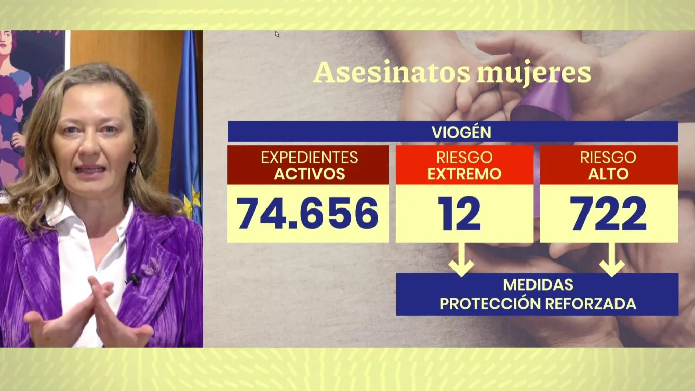 Victoria Rosell.