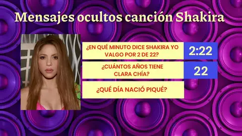 Mensaje oculto en la canción de Shakira. Mensaje oculto en la canción de Shakira.