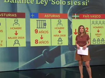 Espejo Público. Espejo Público.