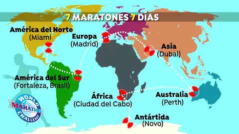 Recorrido de la World Marathon Challenger Recorrido de la World Marathon Challenger