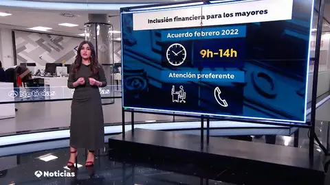 Datos de inclusión financiera para mayores Datos de inclusión financiera para mayores