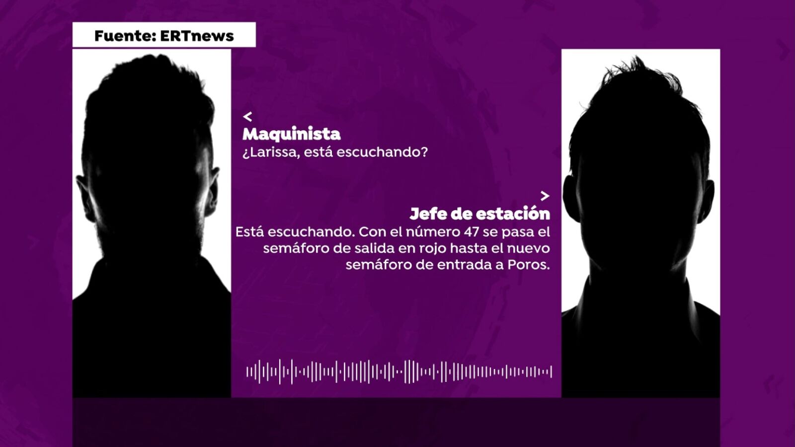 La conversación del jefe de estación con el maquinista minutos antes del accidente de tren en Grecia: 