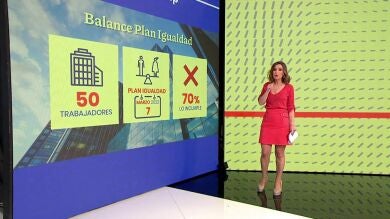 Alrededor de un 70% de empresas incumple el Plan de Igualdad obligatorio