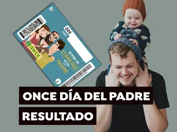 El resultado del Sorteo Extra del Día del Padre de la ONCE El resultado del Sorteo Extra del Día del Padre de la ONCE