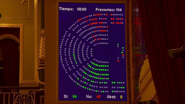 Efemérides de hoy 18 de marzo de 2023: ¿Qué pasó el 18 de marzo? Efemérides de hoy 18 de marzo de 2023: ¿Qué pasó el 18 de marzo?