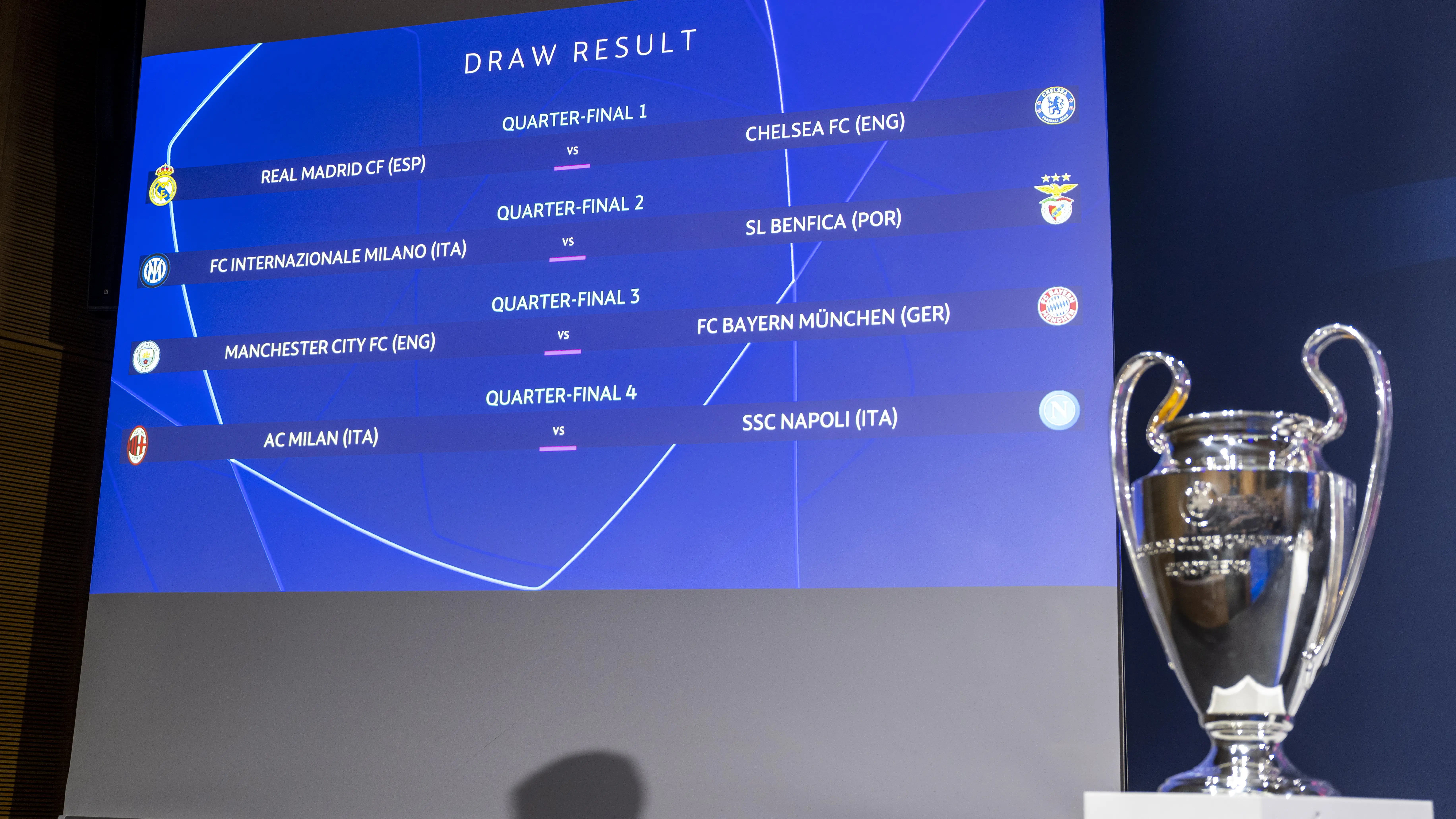 Cruces de los cuartos de final de la Champions League 2022/23