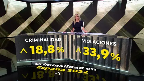 Agresión sexual de dos menores Sucesos