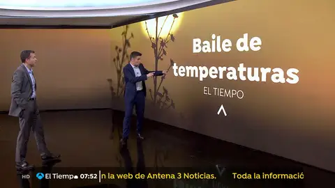 Baile de nubes y temperaturas para el fin de semana Baile de nubes y temperaturas para el fin de semana