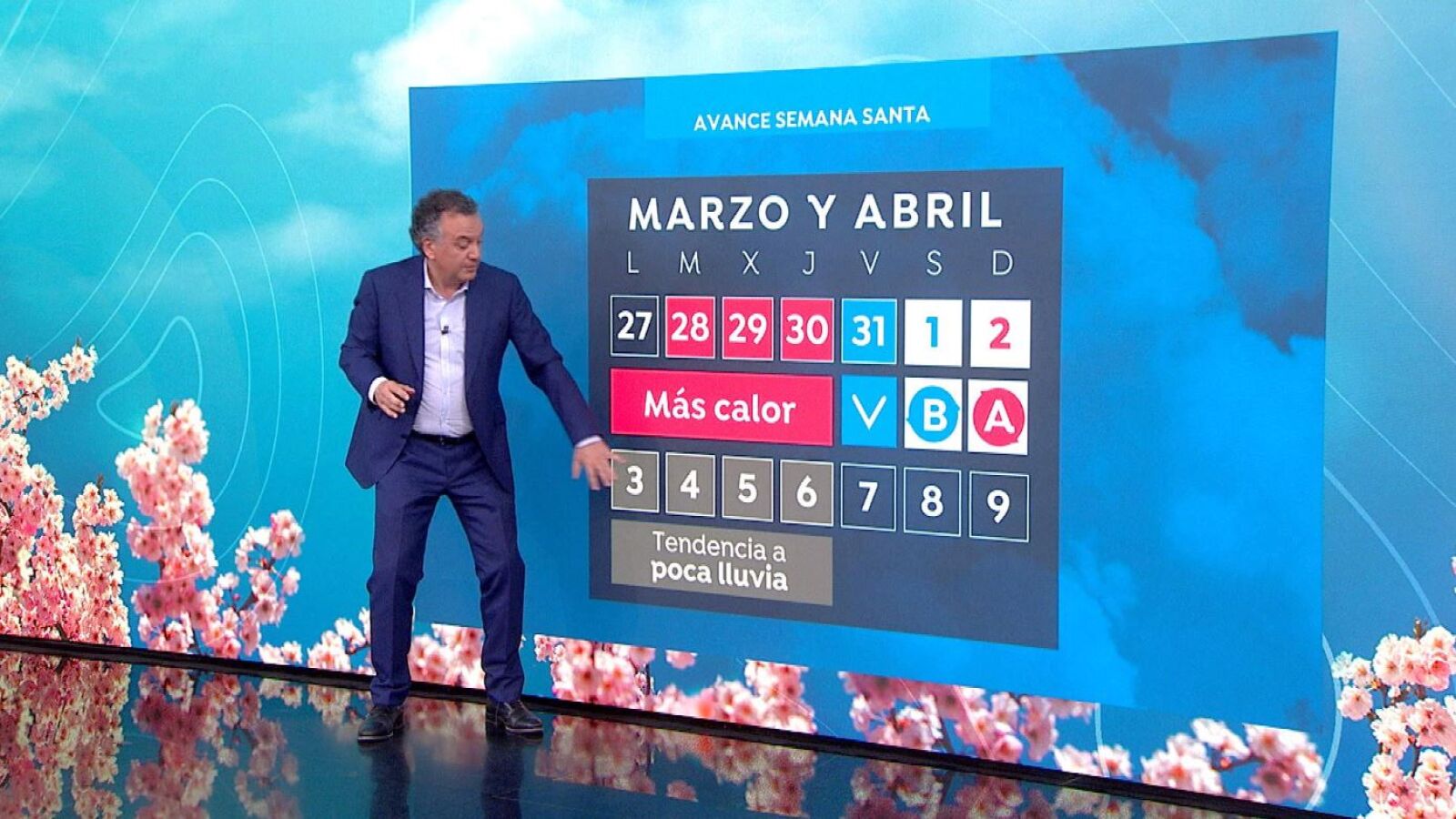 La previsión de Roberto Brasero para Semana Santa: 