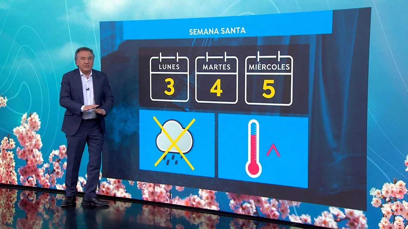 La previsión del tiempo de Roberto Brasero La previsión del tiempo de Roberto Brasero