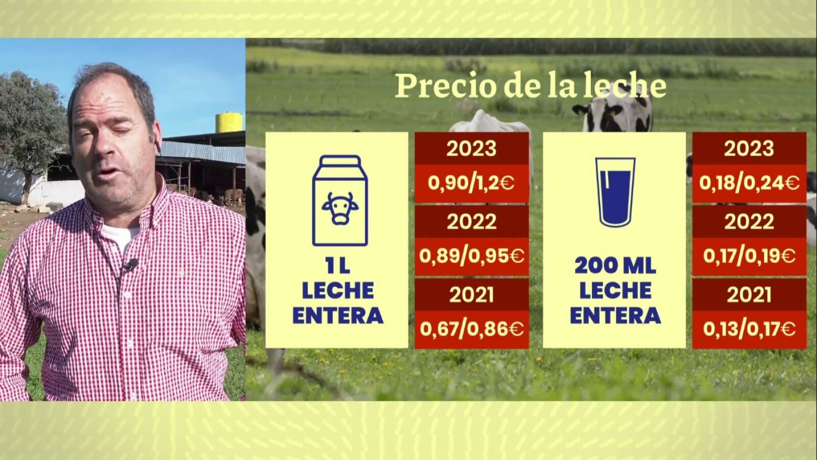 El enfado de un ganadero en Espejo Público: 