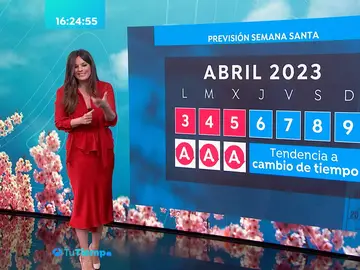 Mercedes Martín pronostica el tiempo que hará esta Semana Santa