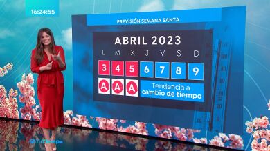 Mercedes Martín y el riesgo de lluvias en Semana Santa: 