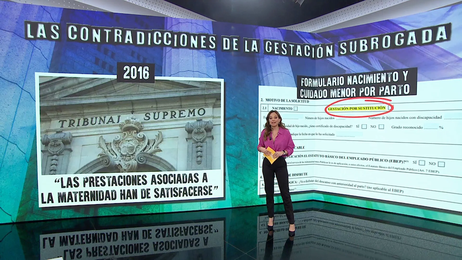 contradicciones portada