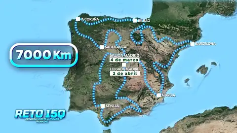 Recorrido del Reto 15Q Recorrido del Reto 15Q